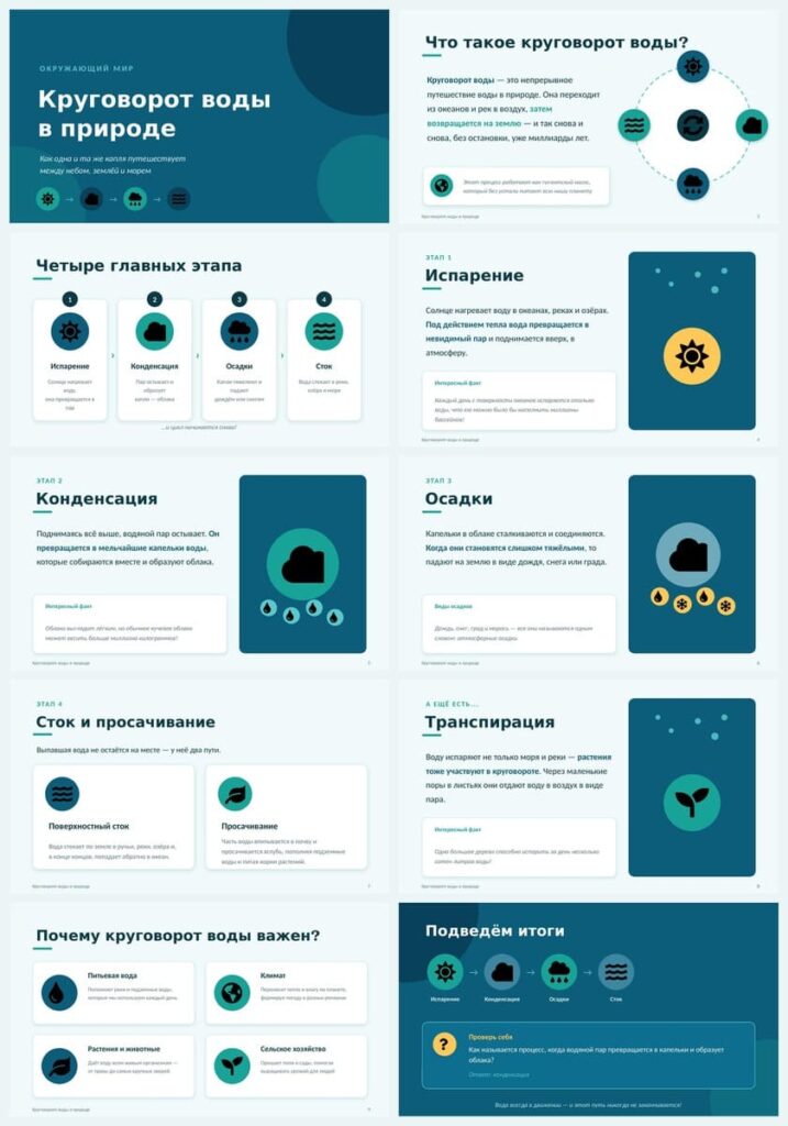 Школьный шаблон #14 презентации: Круговорот воды в природе