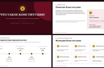 Что такое Конституция?