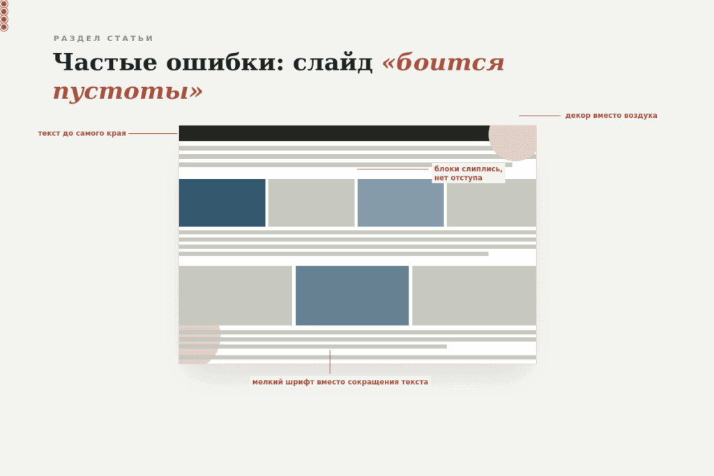 Частые ошибки слайд «боится пустоты» Как использовать White Space (пустое пространство) в слайдах