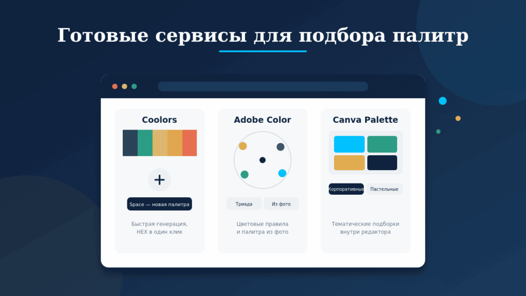 Как выбрать цветовую палитру для презентации: гид по цвету, психологии и готовым сервисам