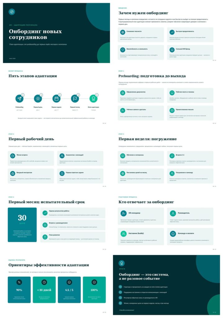 Шаблон #77 Онбординг новых сотрудников