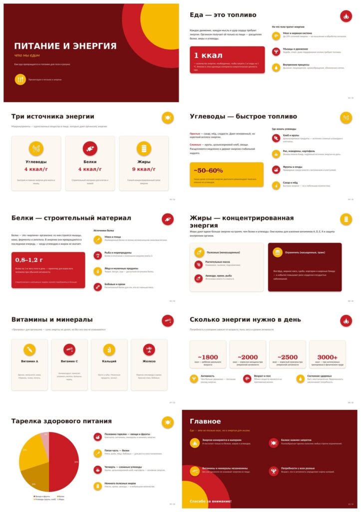 Шаблон #87 Питание и энергия