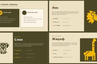 Презентация Африка - саванна и ее обитатели