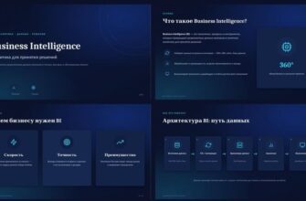 Презентация Business Intelligence - аналитика для принятия решений