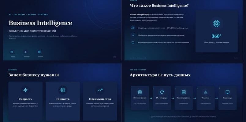 Презентация Business Intelligence - аналитика для принятия решений