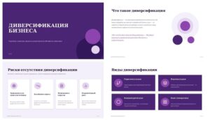 Презентация Диверсификация бизнеса - снижение рисков