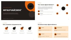 Презентация Франчайзинг как модель развития бизнеса