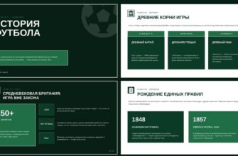 презентация История футбола