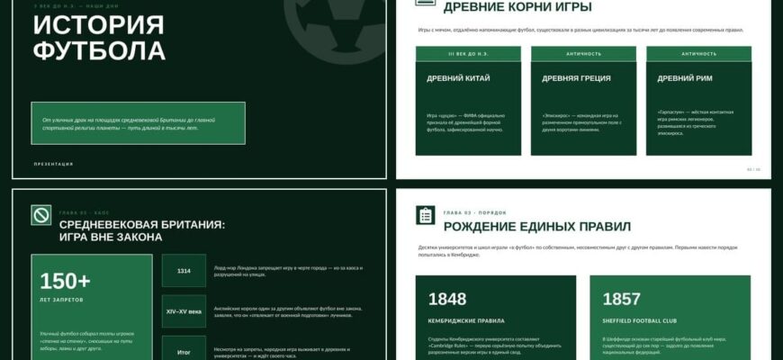 презентация История футбола