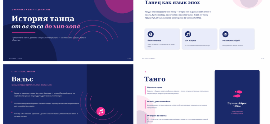 презентация История танца - от вальса до хип-хопа