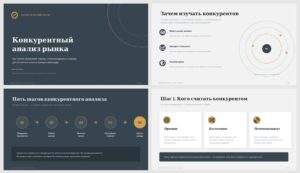 Презентация Конкурентный анализ рынка как изучить соперников