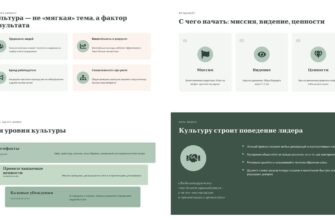 презентация Корпоративная культура