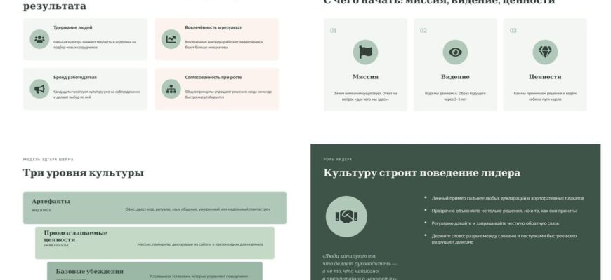 презентация Корпоративная культура