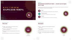 Презентация Костюмы народов мира