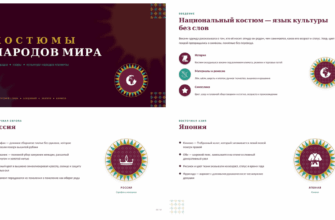 Презентация Костюмы народов мира