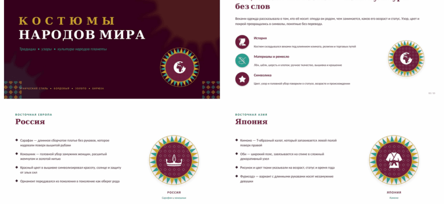 Презентация Костюмы народов мира