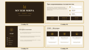 презентация Музеи мира - Лувр, Эрмитаж, Прадо
