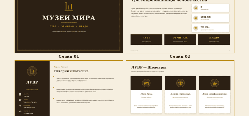 презентация Музеи мира - Лувр, Эрмитаж, Прадо