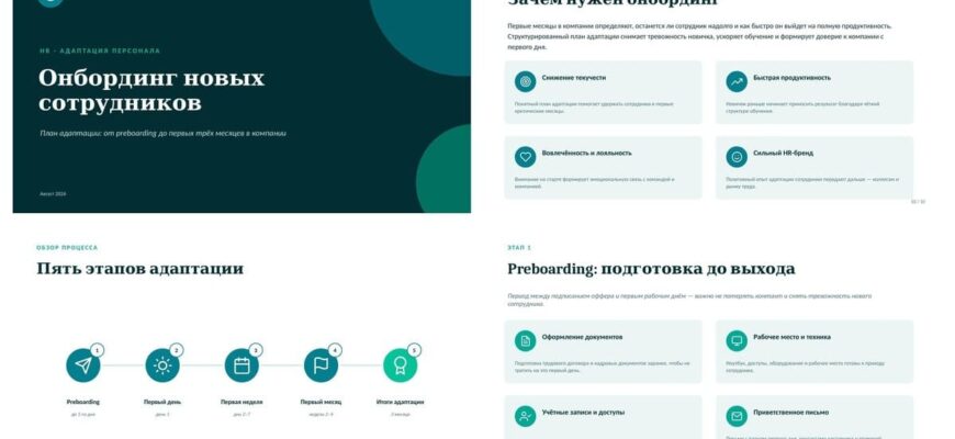 Презентация Онбординг новых сотрудников