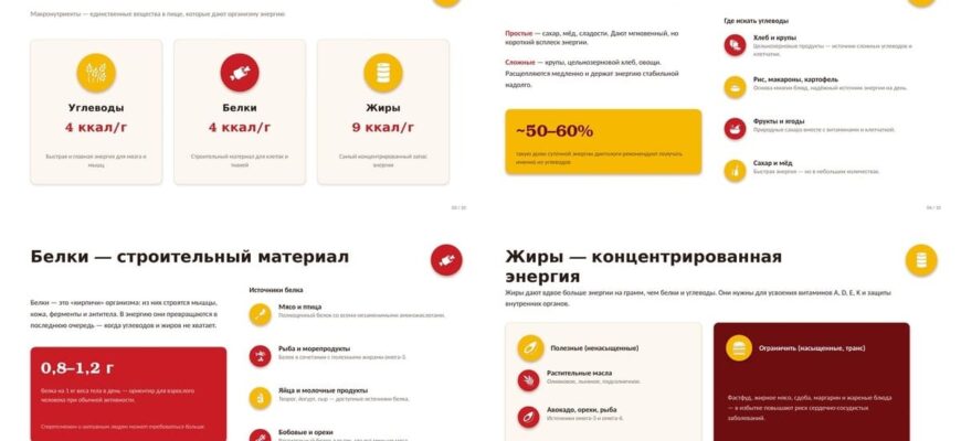 презентация Питание и энергия - что мы едим