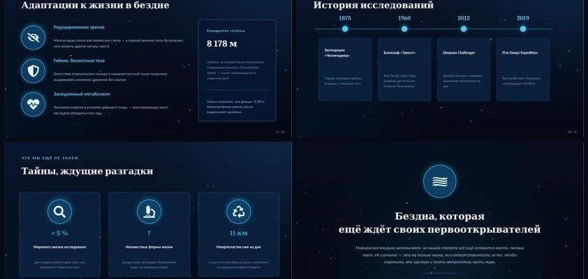 Презентация Подводный мир Марианской впадины