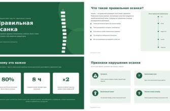 Презентация Правильная осанка