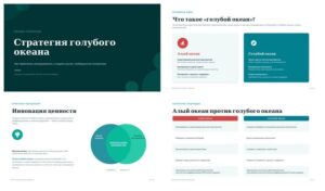 Презентация Стратегия голубого океана в бизнесе