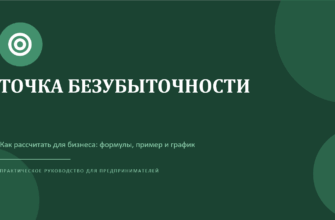 Презентация Точка безубыточности