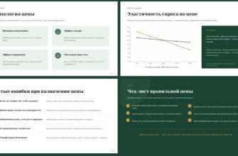 Презентация Ценообразование - как назначить правильную цену на товар