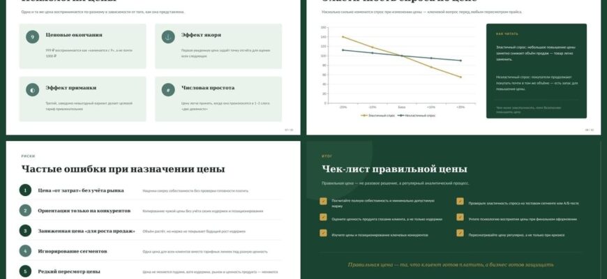 Презентация Ценообразование - как назначить правильную цену на товар