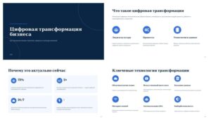 Презентация Цифровая трансформация бизнеса