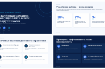 Презентация Удалённая команда - как управлять remote-сотрудниками