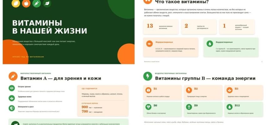 презентация Витамины в нашей жизни