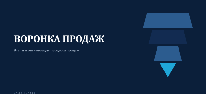 презентация Воронка продаж