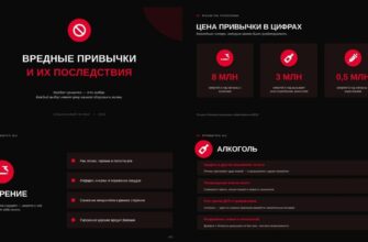 презентация Вредные привычки