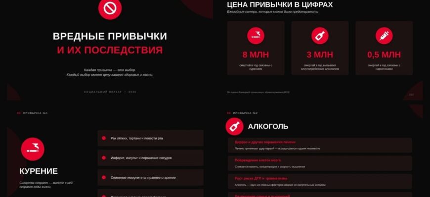 презентация Вредные привычки