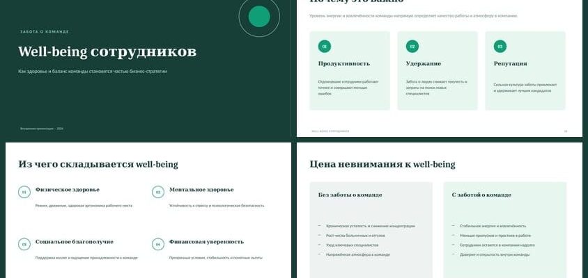 Презентация Well-being сотрудников забота о команде