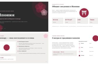 Презентация Япония - Страна восходящего солнца
