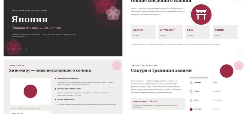 Презентация Япония - Страна восходящего солнца