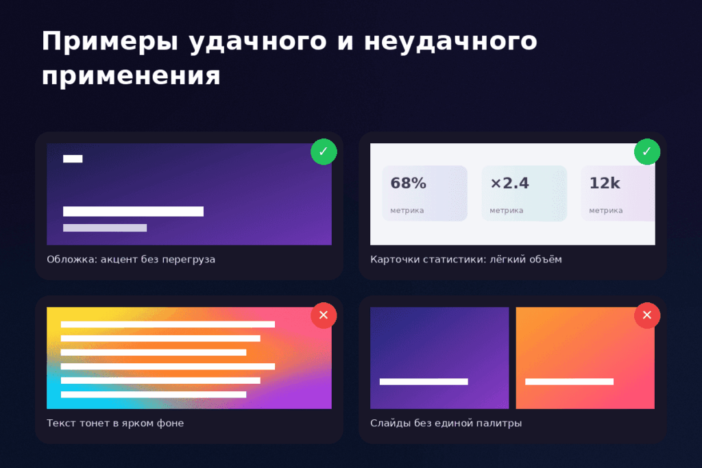 Примеры удачного и неудачного применения Градиенты в презентациях: мода или уместный приём